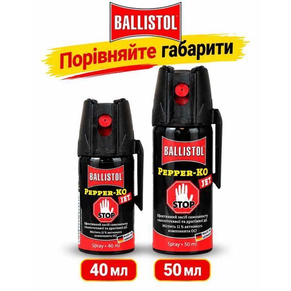 Перцевий газовий балончик Ballistol Pepper KO JET 50 мл (Струменевий) 4290032 фото