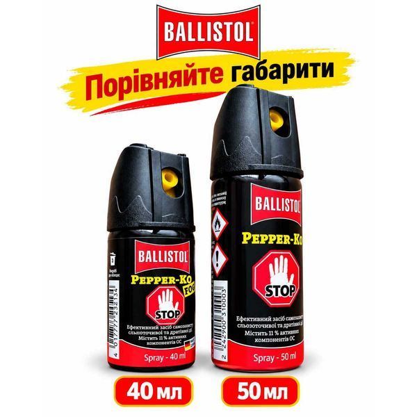Перцевий газовий балончик Ballistol Pepper KO FOG 40 мл (аерозольний) 4290046 фото