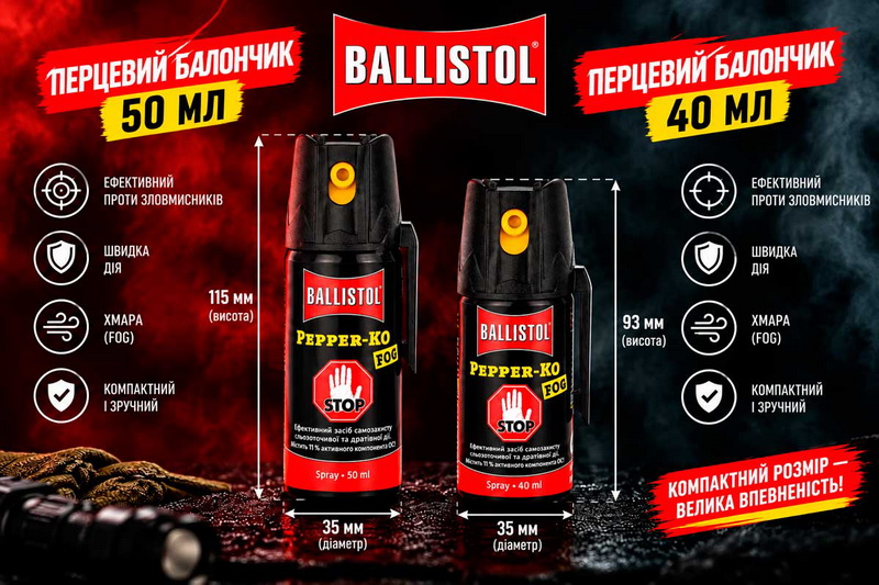Порівняння розмірів балончиків Ballistol Pepper KO FOG (40 та 50 мл)