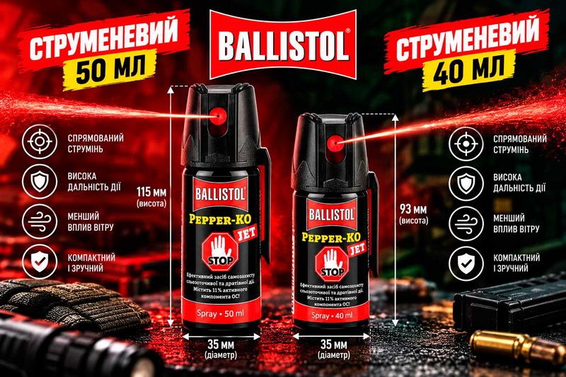 Порівняння розмірів балончиків Ballistol Pepper KO JET (40 та 50 мл)