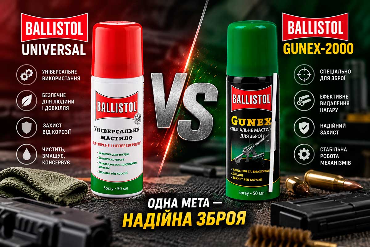 Ballistol Universal vs Gunex-2000
